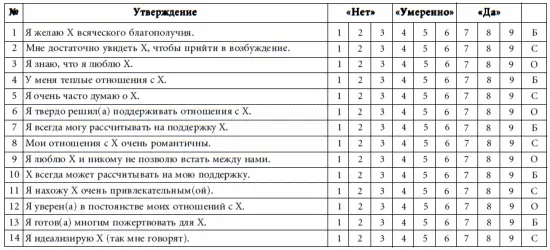 Заключение ПСИХОЛОГ СО ЗНАКОМ КАЧЕСТВА Умение находить общий язык с другими - фото 99