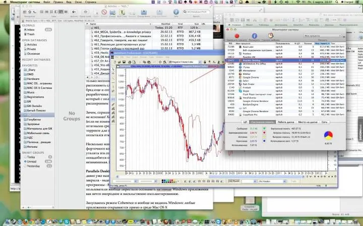 The Unarchiverи WinZip Mac два распаковщика и сотен вариантов на Маке каждый - фото 17