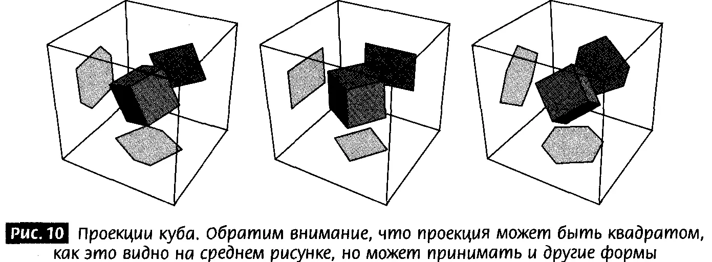 Возвращаясь к предыдущим примерам графиков Икара и Афины мы можем построить - фото 10