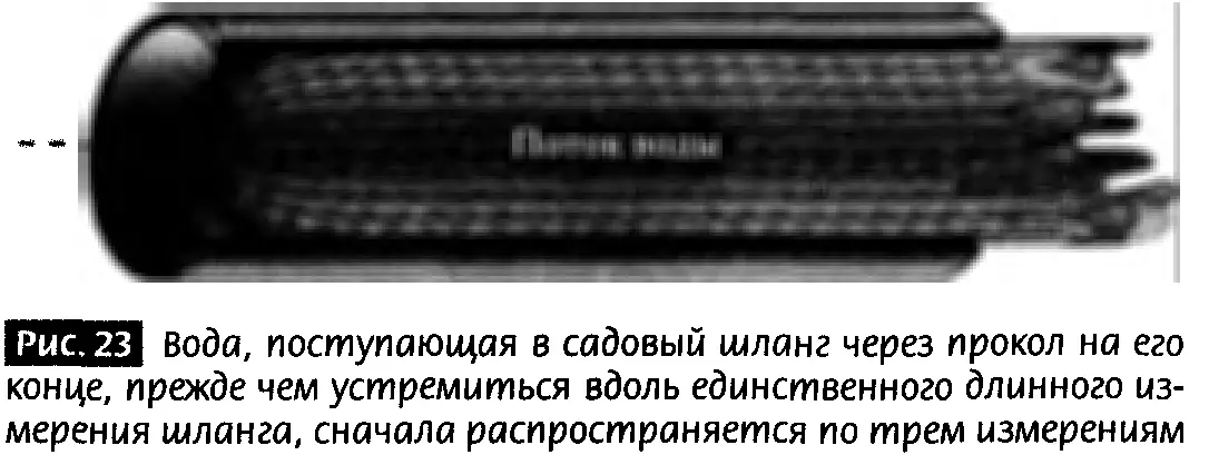 Однако на расстояниях больших чем размеры дополнительных измерений силовые - фото 21