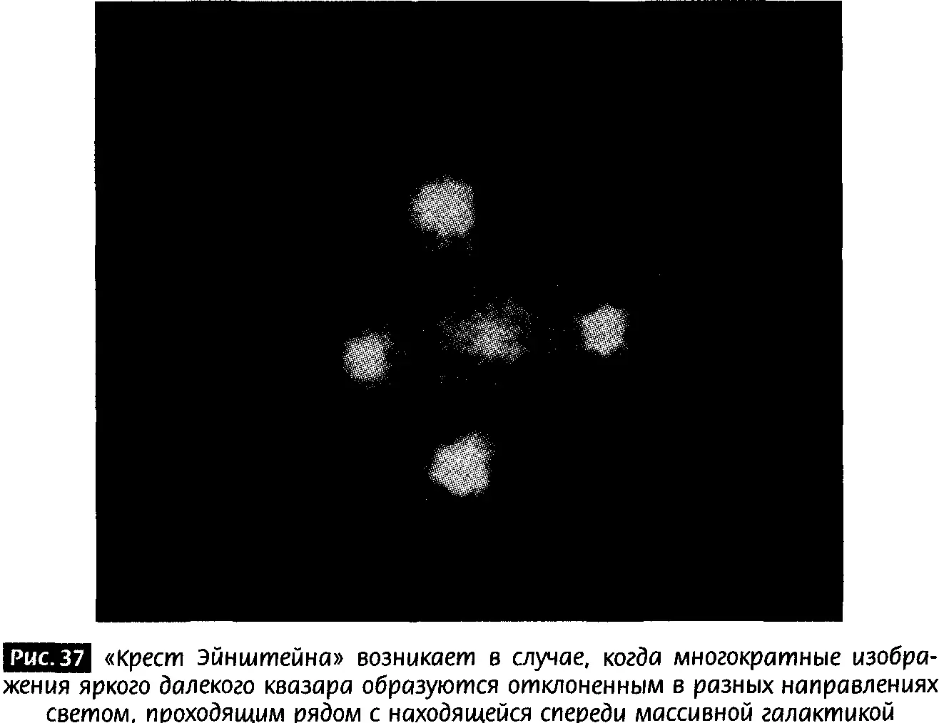 Одним из способов которым астрономы могут изучать темные тела является - фото 33