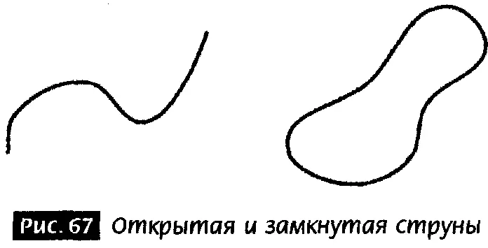 То какую частицу реально порождает струна зависит от энергии струны и от - фото 64