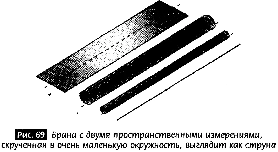 Для разрешения этой загадки физики использовали браны Даже несмотря на то что - фото 66