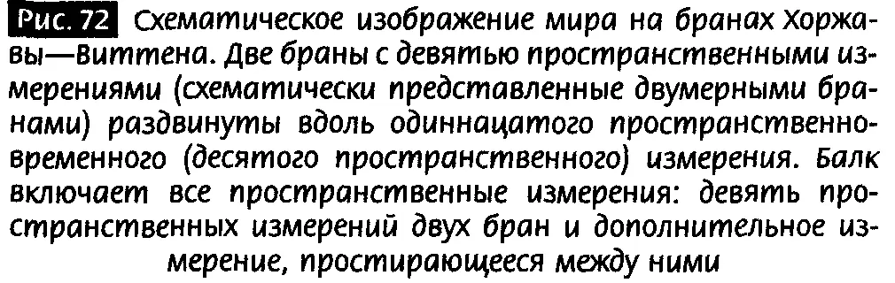 Взаимодействия на двух бранах те же что и у гетеротической струны введенной в - фото 70