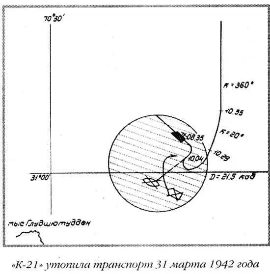 К21 утопила транспорт 31 марта 1942 года 31 марта в 0953 находясь в 8 - фото 30