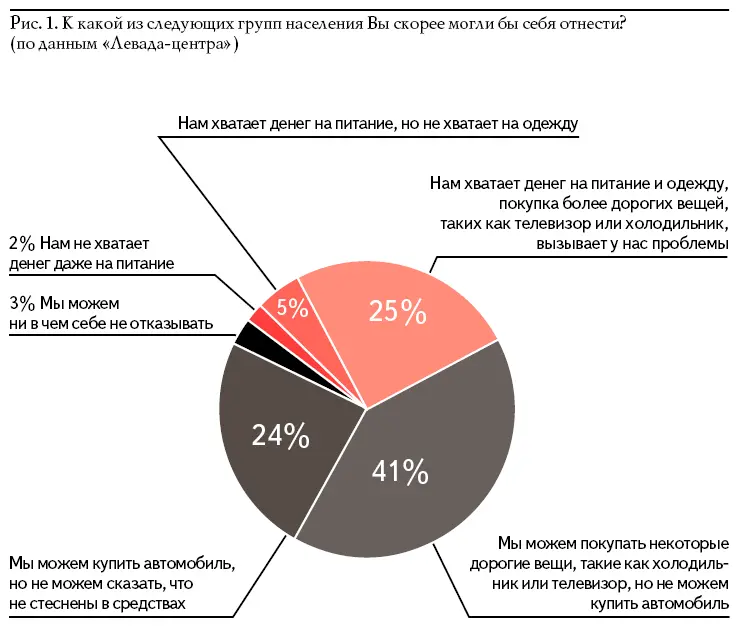 4 февраля 2012 г как мы помним было 2 больших события шествие и митинг на - фото 1