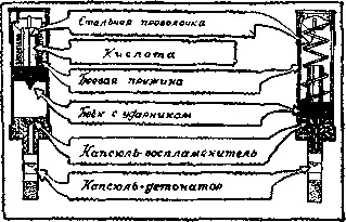 Химический взрыватель замедленного действия Кислоту можно наливать различной - фото 13