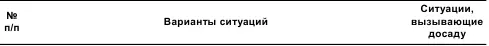 1 Собеседник не дает мне шанса высказаться у меня есть что сказать но нет - фото 53