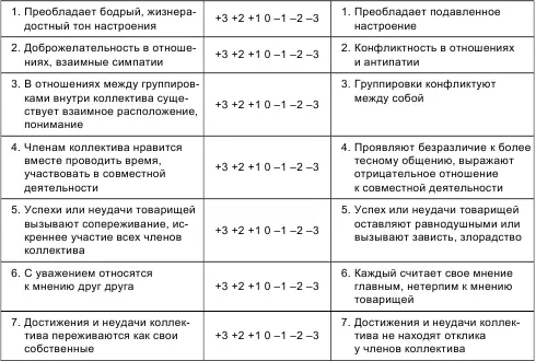 Обработка полученных данных Осуществляется в несколько этапов Первый этап - фото 61