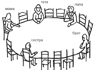 4 А теперь размести несколько человек и себя вокруг этого стола Об их - фото 69