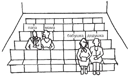Тест Подростки о родителях 32 Опросник Поведение родителей и отношение - фото 77