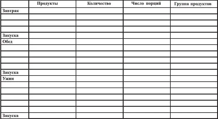 Приложение6 Журнал эксцессов Приложение 7 Журнал движения - фото 25