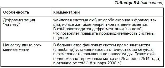 592 Совместимость с ext3 Файловая система ext4 является прямо и обратно - фото 60