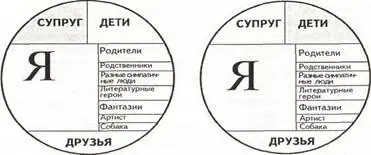 Рис 2 Рис 3 На рис 3 вы видите голову человека который состоит в браке но - фото 2