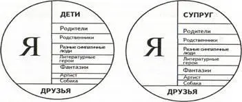Рис4 Рис5 Надо заметить что мы сами не можем достаточно объективно оценить - фото 3