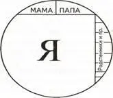 Рис 6 На рис 6 вы видите голову человека у которого комната Я чрезвычайно - фото 4