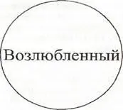 Рис 18 Симптомы полная деградация личности состояние зомби Весь мир это - фото 11