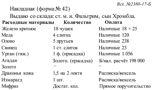 Всх 238017В Архив скриптория Подгорной библиотеки им Гимли - фото 1