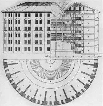 Чертёж Паноптикума Иеремии Бентама 1791 год Wikipedia ПаноптикумаДжереми - фото 44