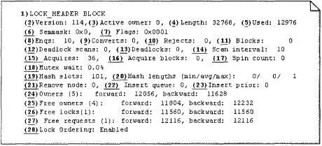 Рис 402 Группа LockHeader Наш отчет Lock Print представляет только что - фото 61