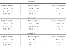 Переплетение капиталов происходит здесь лишь постольку поскольку рабочий - фото 9