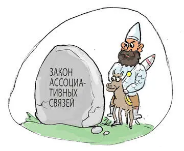 Рис10 закон ассоциативных связей это краеугольный камень всех дальнейших - фото 46