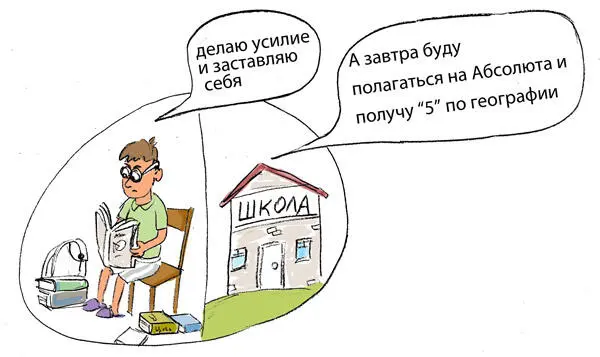Рис4 Основной метод в Йоге там где надо себя заставить и там где можно - фото 78