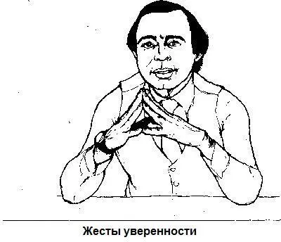 Есть четкие поведенческие признаки уверенности и неуверенности в себе Наиболее - фото 27