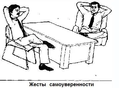 Вместе с тем психология предостерегает нас от завышенной самооценки когда - фото 28