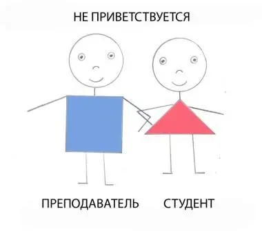 Рис 2 Личные отношения между преподавателями и студентами не приветствуются - фото 12