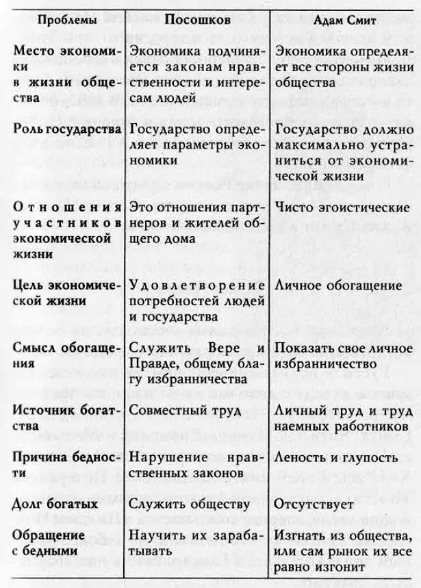 Нам подчеркну что говорю не о себе лично а о том социальном настроении - фото 22