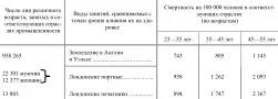 Необходимо отметить и это действительно отмечено Джоном Саймоном - фото 2