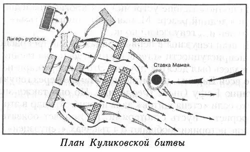 Такого реванша планета Земля ещё не знала князь и крестьянин боярин и - фото 2