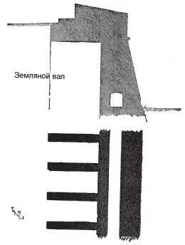 Рис 148 План сводчатой галереи В начале XVI века появился новый способ - фото 148