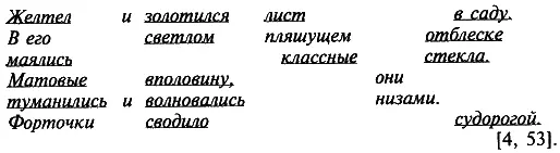 Желтели золотилсялист в саду В его светломпляшущем отблеске маялись классные - фото 35