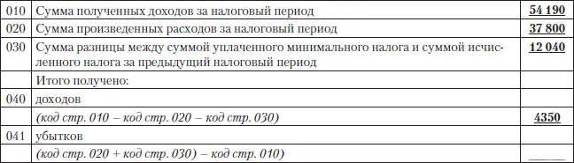 Здесь необходимо пояснить как рассчитывается стр 030 Данные из стр 270 - фото 26