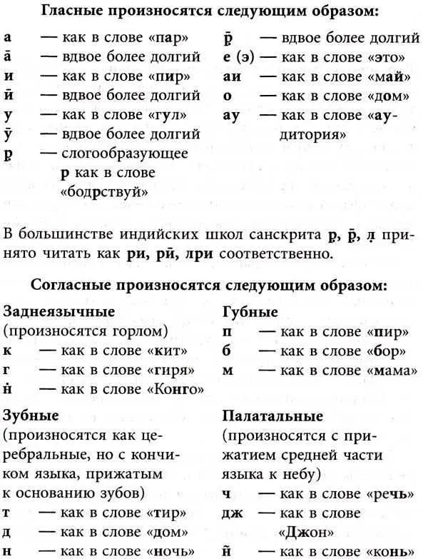 Примечания 1 Нарасимха одно из имен Бога в этом облике Он защищает всех - фото 23