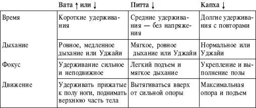 ИСХОДНОЕ ПОЛОЖЕНИЕ Лечь лицом вниз на пол ноги вместе Начинать из положения - фото 138