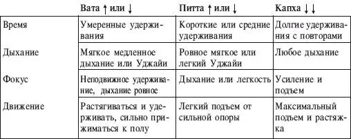 ИСХОДНОЕ ПОЛОЖЕНИЕ 1 Лечь лицом вниз на пол ноги вместе Руки соединены за - фото 144