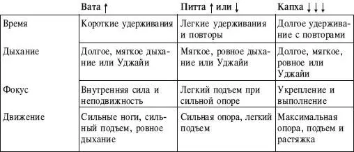 ИСХОДНОЕ ПОЛОЖЕНИЕ 1 Лечь лицом вниз ноги вместе наружная сторона стоп - фото 149