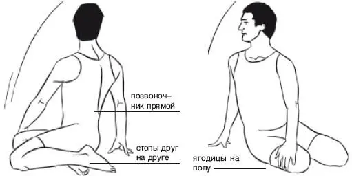 УДЕРЖИВАНИЕ ПОЗЫ При каждом вдохе садитесь на пол Держите стопы рядом с - фото 237
