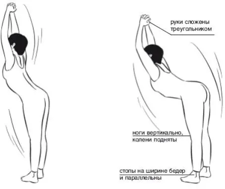 ТОЛКАНИЕ О СТЕНУ Для трех дошей Расширение грудной клетки растягивание - фото 40