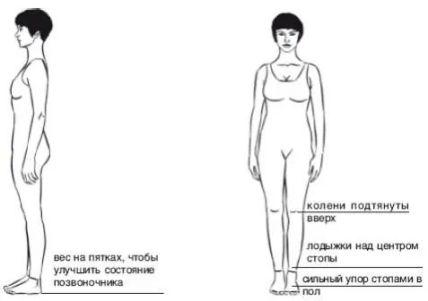 ВРИКСАСАНА Поза Дерева ИСХОДНОЕ ПОЛОЖЕНИЕ 1 Станьте в позу Тадасана На - фото 47