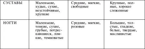 ПРОДУКТЫ РАСПАДАМЕТАБОЛИЗМ ОБЩИЕ ХАРАКТЕРИСТИКИ - фото 4