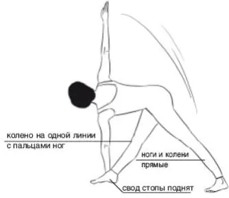 4 На вдохе опустите левую кисть вниз к полу снаружи от вашей правой стопы или - фото 53
