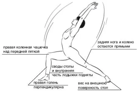 УДЕРЖИВАНИЕ ПОЗЫ 1 При каждом вдохе вновь фокусируйтесь на опорных точках - фото 71