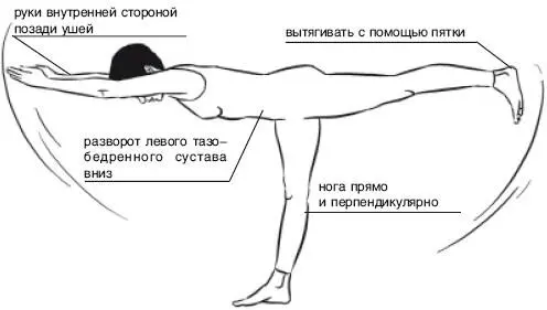 УДЕРЖИВАНИЕ ПОЗЫ 1 При каждом вдохе фокусируйтесь на опорные точки см - фото 74
