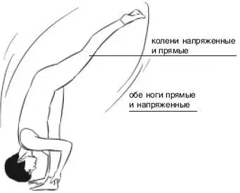 УДЕРЖИВАНИЕ ПОЗЫ 1 При каждом вдохе опирайтесь на пол расслабляйте живот и - фото 86