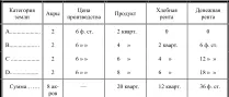 Предположим еще два случая первый когда производство расширяется на двух - фото 9