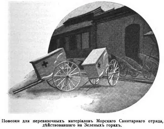 Поручикъ Соломоновъ руководя огнемъ своей батареи съ полнымъ скажу больше - фото 49